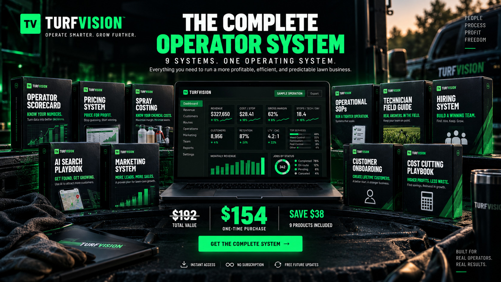 The Complete Operator System