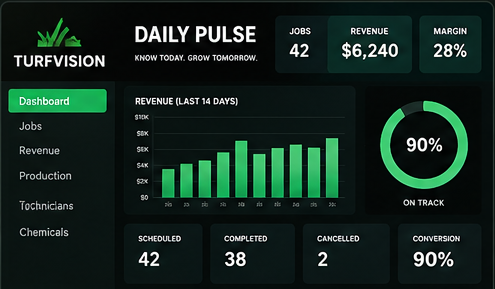 Daily Pulse™