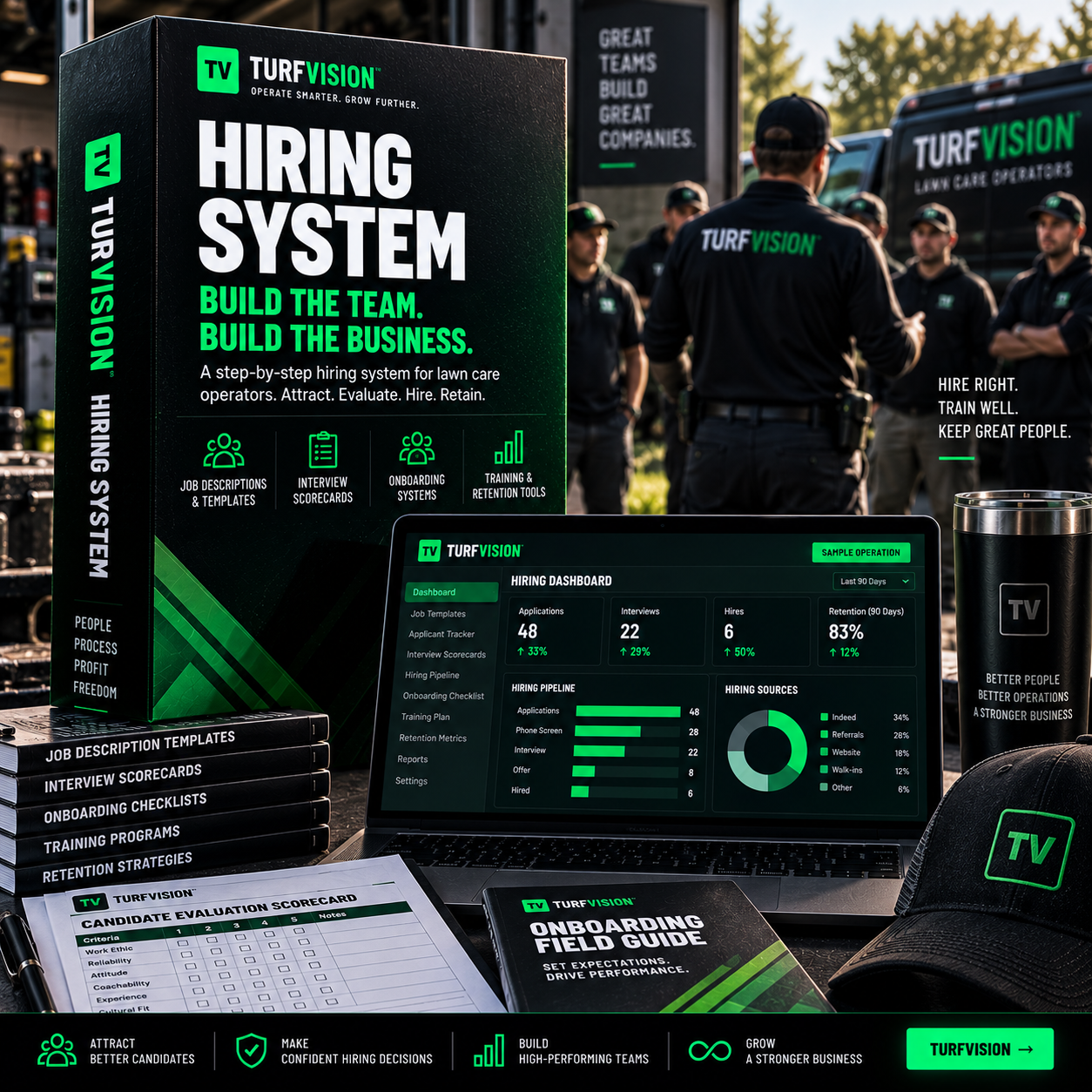 Technician Hiring Kit